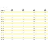 Famag Schalungsbohrer CV mit Zyl.-Schaft 1001.425 - 25mm - 4